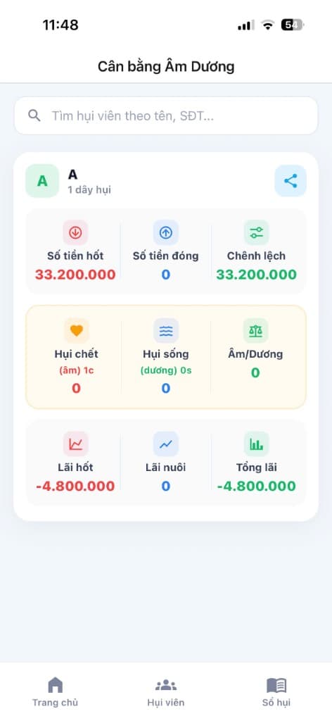 Cân bằng âm dương